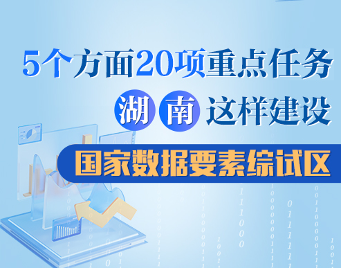 政策简读丨5个方面20项重点任务 湖南这...