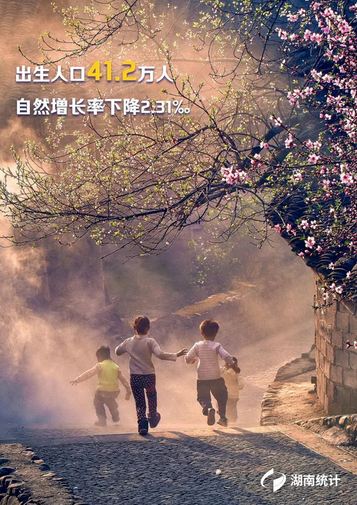 湖南常住人口_2021年末湖南常住人口6622万人