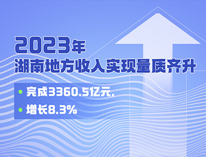 湖南地方收入实现量质齐升