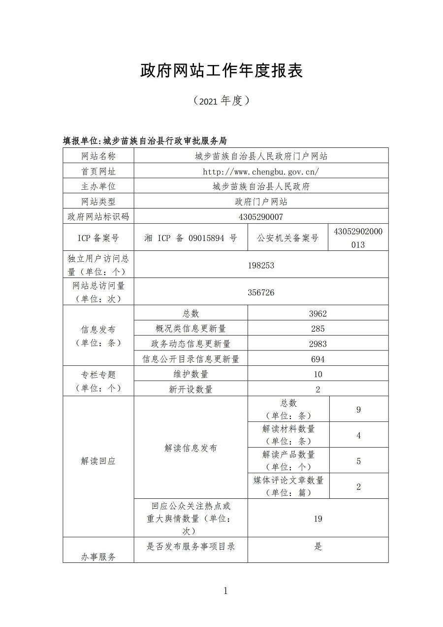 城步县人口_邵阳各区县市人口一览...(2)
