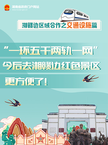 湘赣边区域合作之交通设施篇 | “一环五干两轨一网” 今后去湘赣边红色景区更方便了！