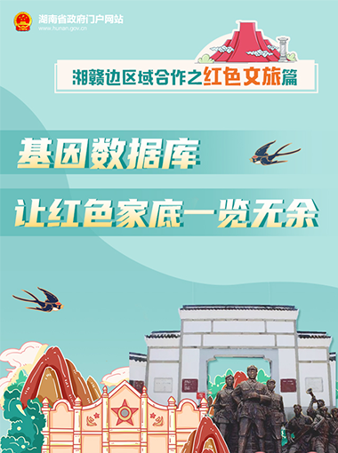 湘赣边区域合作之红色文旅篇 | 基因数据库，让红色家底一览无余！