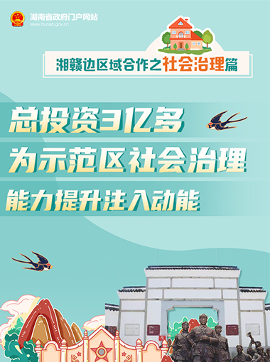 湘赣边区域合作之社会治理篇 | 总投资3亿多！为示范区社会治理能力提升注入动能