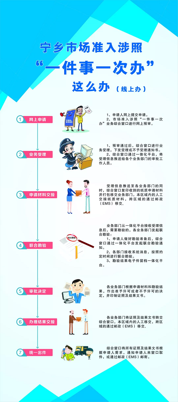 【长沙市】宁乡政务服务又放大招了!103项事项"一件事一次办"!