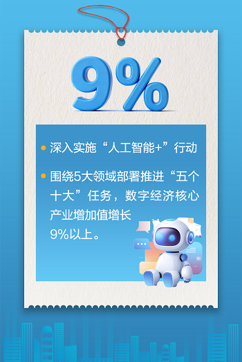 海报丨数据里的民生与发展